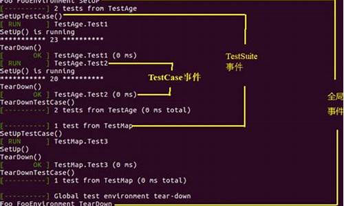 gtest 源码